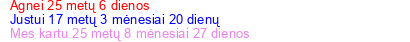 Paveikslelis
