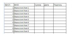 акт выполненных работ по техническому обслуживанию образец