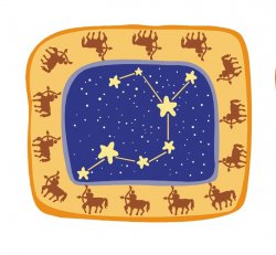 Еженедельный гороскоп для всех знаков Зодиака. Ежедневный астрологический прогноз. Звездный прогноз на будущую неделю.