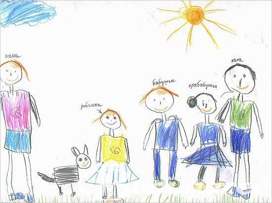 Анализ детских рисунков. Признаки неблагополучия на детском рисунке: как маленькие дети выражают агрессию. страх, насилие в своих рисунках. Мнение психолога о детском рисунке. Как маленькие дети рисуют свою семью. 
