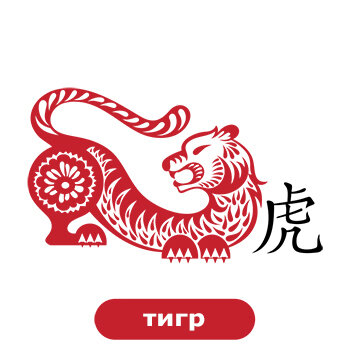 Гороскоп на ноябрь 2021 года для женщин. Китайский гороскоп на месяц Земляной Свиньи 7 ноября - 6 декабря 2021 года