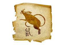 Когда наступит китайский новый год 2015, китайский гороскоп по годам, восточный гороскоп 2015, гороскоп по восточному календарю