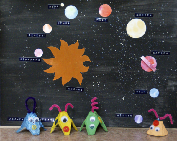 Поделки в детский сад и в школу ко Дню Космонавтики: креативных идей на тему Космос