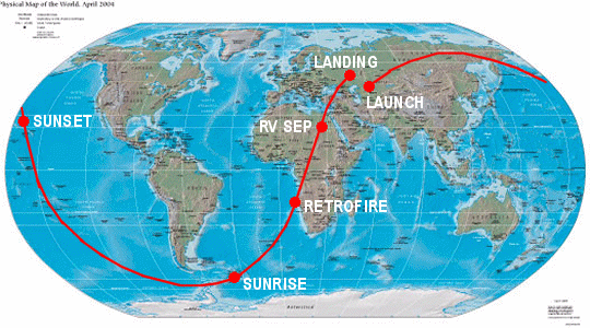Траектория полета Юрия Гагарина
