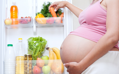разгрузочные дни при беременности, прибавка в весе при беременности, норма веса при беременности, питание беременной
